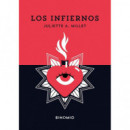 los Infiernos   2025