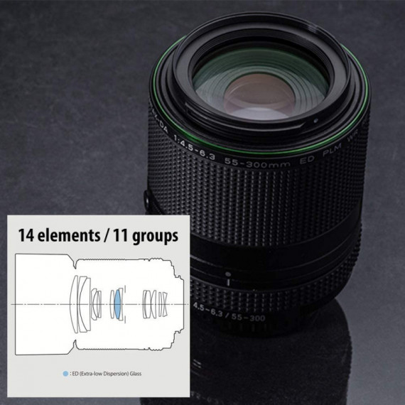 PENTAX Da 55-300 - Guanxe Atlantic Marketplace