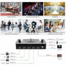 FEELWORLD Livepro L1 Mini Switcher