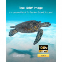 XGIMI Proyector Mogo 2 Pro