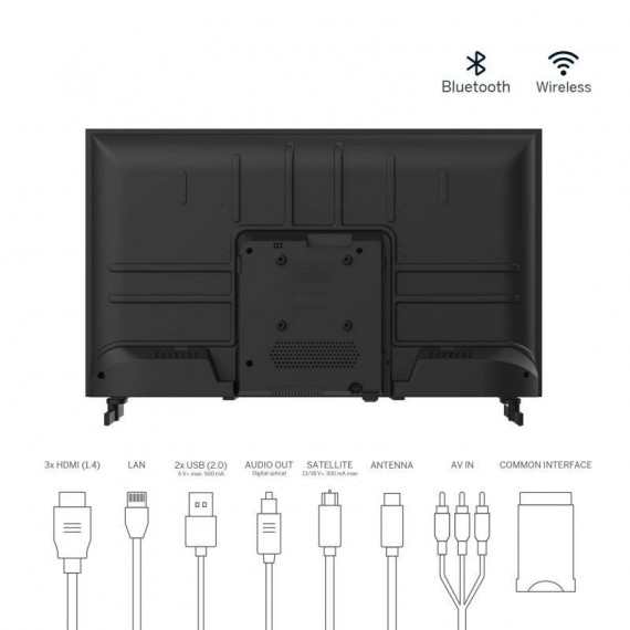 THOMSON Smart TV 40" HD Android - Guanxe Atlantic Marketplace