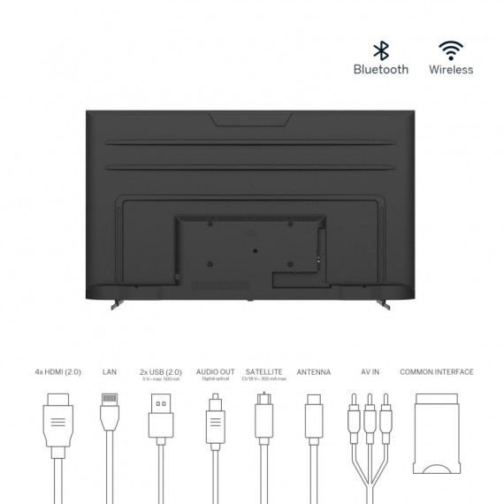 THOMSON Android TV 75" Uhd - Guanxe Atlantic Marketplace
