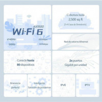 TENDA Nova EX3 AX1500 Mesh Wifi 6 (pack 2 Unidades)