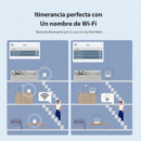 TENDA Nova EX3 AX1500 Mesh Wifi 6 (pack 2 Unidades)