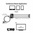 Cable CLUB 3D Hdmi/m a Hdmi/usb-c/minidp/m (CAC-1630)