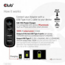 Cargador de Viaje CLUB 3D 100W 2USB-A 2USB-C (CAC-1912EU)