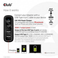 Cargador de Viaje CLUB 3D 100W 2USB-A 2USB-C (CAC-1912EU)