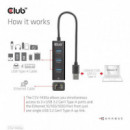 Hub CLUB 3D Usb-a a 3XUSB-A 3.0/1XRJ45 Negro (CSV-1430A)