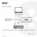 Adaptador CLUB 3D Usb-c a RJ45 Ethernet Gbe Blanco (CAC-1519)