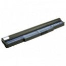 Batería 14,8V 5200MAH (CBI3284A)  PSA