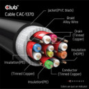 Cable CLUB 3D Hdmi-a/m a Hdmi-a/m 1.5M Negro (CAC-1370)