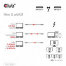 Cable CLUB 3D Usb-c M/m Thunderbolt 8K240HZ 1M (CAC-2501)