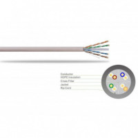 Bobina AITEN DATA CAT.6 Utp 305M Gris (AI80.06.305.1)