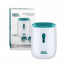 Deshumidificador Compacto JOCCA 7148 Peltier 800ML Silencioso