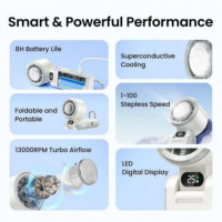 Ventilador de Mano VENTION PBCW0 100 Velocidades Blanco