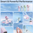 Mini Ventilador de Mano VENTION PBEG0-ML Verde con 100 Velocidades y Display Led