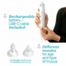 Aspirador Nasal Eléctrico Physioclean