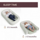 Nido Reductor Mommy Pod 4 En 1 Chicco