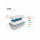 Colchon Cuna Nucol Andy Baby Matress  BABYMATRESS