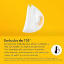 Extractor de Leche Electrico Doble Magic Inbra Manos Libres  MEDELA