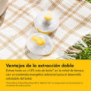 Extractor de Leche Electrico Doble Magic Inbra Manos Libres  MEDELA