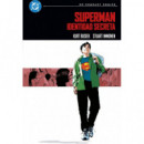 SUPERMAN  IDENTIDAD SECRETA