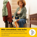 Extractor Eléctrico Doble Manos Libres Freestyle Mini Hands Free MEDELA