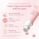 PDRN Pink Peptide Eye Cream
Crema Regeneradora Contorno De Ojo
