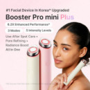 Booster Pro Mini
Tecnología De Cuidado Facial