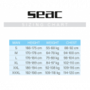 Traje Royal 5MM  SEAC SUB