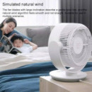 Ventilador de Escritorio Xiaomi 18W Blanco (BHR9872EU)