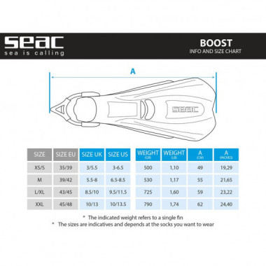 Aleta Boost Negra  SEAC SUB