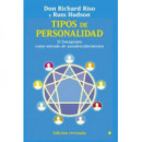 Tipos de personalidad