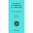 El ojo en la mitología. Su simbolismo
