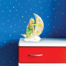 Figura el Principito en Luna  ENESCO