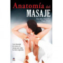 ANATOMÍA DEL MASAJE