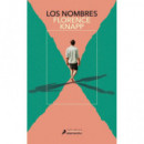 los Nombres   2025