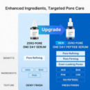 Zero Pore One-day Peptide Serum
Sérum Refinador De Poros Y Equilibrante De Grasa