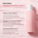 Peach 77 Niacin Conditioning Milk
Loción Facial Hidratante