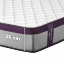 Flow Purevital 3900 135X190  CECOTEC
