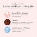 Pdrn Pink Caffeine Overnight Wrapping Mask
mascarilla Facial Antifatiga - Reafirmante  MEDICUBE