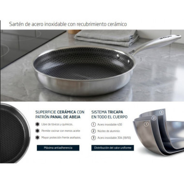 SART&Eacute;N DE 28 CM ACERO INOX CON RECUBRIMIENTO CER&Aacute;MICO