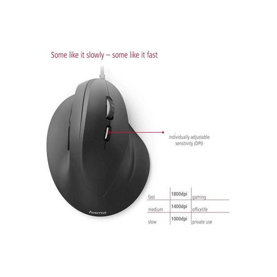 HAMA Raton Optico Con Cable EMC-500 Ergonomico 1000/1400/1800 Dpi 6 Botones Negro
