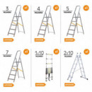 LOTE ESCALERAS AIRMEC PVP 479.00