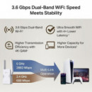 Extensor TP-LINK BE3600 Wifi 7 Dual Band 2882 Mbps (RE225BE)