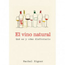 el Vino Natural   2025