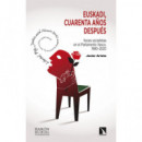 Euskadi, Cuarenta Aãos Despues
