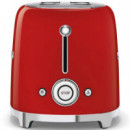 Tostadora 2X2 Retro SMEG