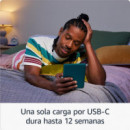 Libro Electrónico KINDLE Paperwhite 16GB / Gen 12