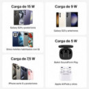 Base de Carga Inalámbrica 15W con Cargador 20W BELKIN Negro